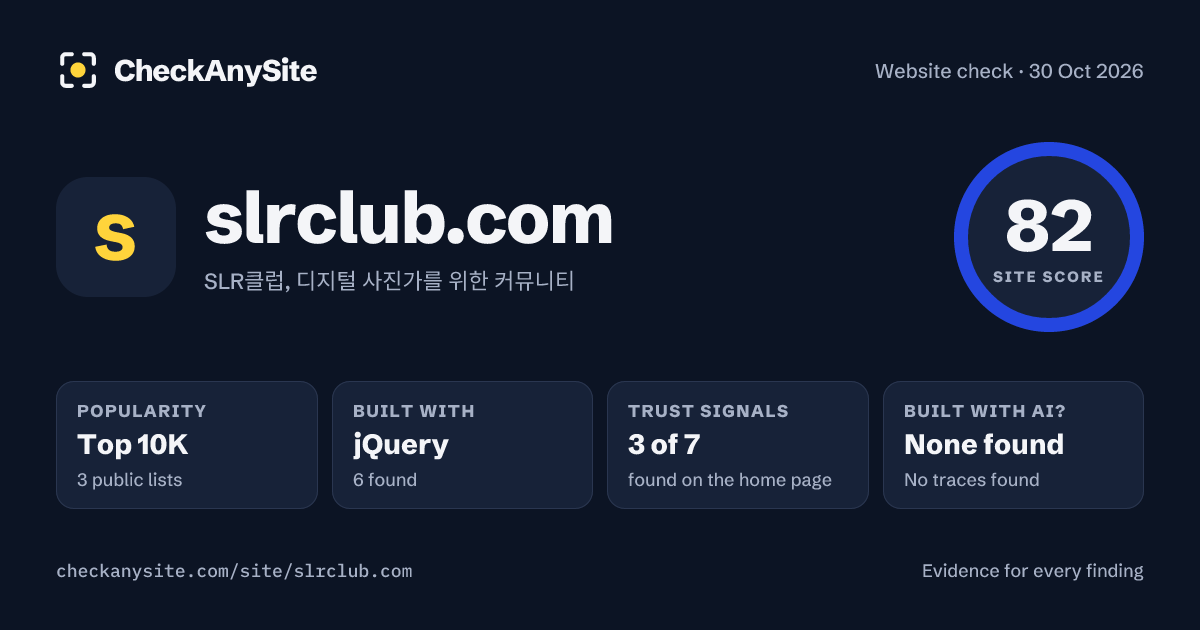 slrclub.com on CheckAnySite: AI traces none found, popularity Top 10K, site score 82 of 100.