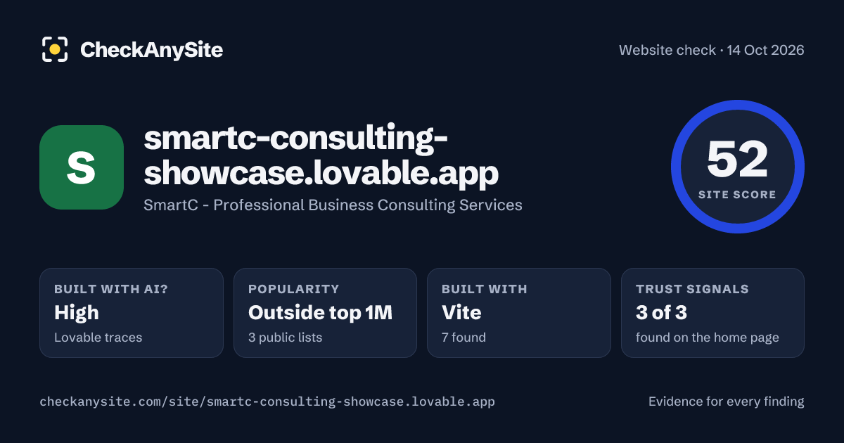 smartc-consulting-showcase.lovable.app on CheckAnySite: AI traces high, popularity Outside top 1M, site score 52 of 100.