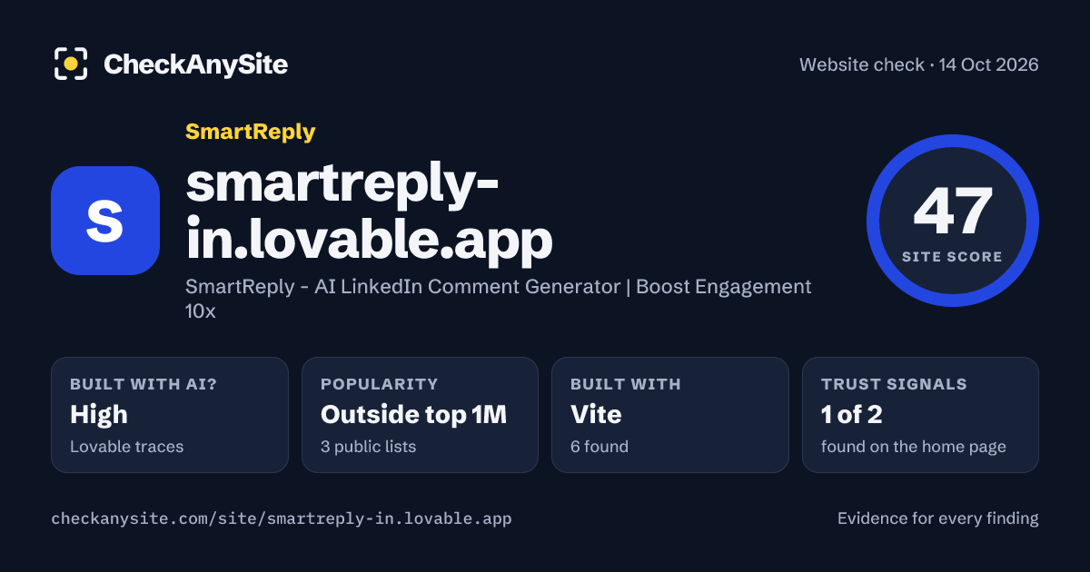 smartreply-in.lovable.app on CheckAnySite: AI traces high, popularity Outside top 1M, site score 47 of 100.