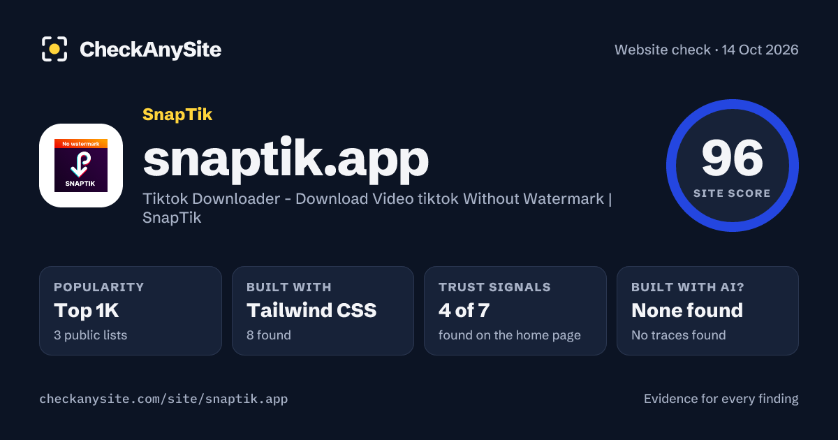 snaptik.app on CheckAnySite: AI traces none found, popularity Top 1K, site score 96 of 100.