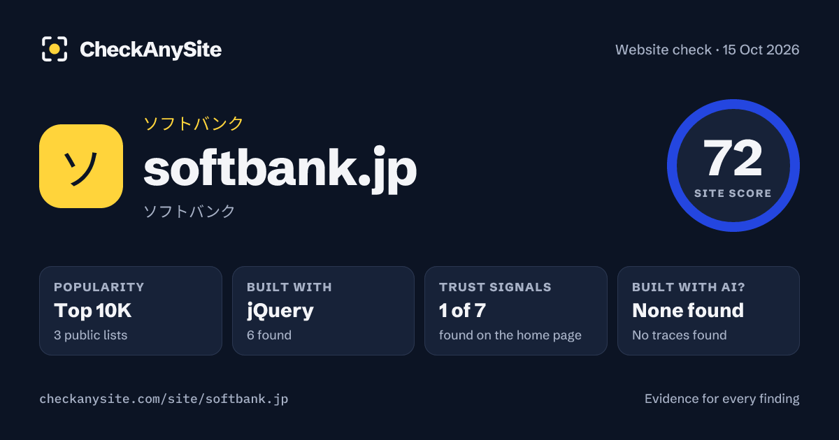 softbank.jp on CheckAnySite: AI traces none found, popularity Top 10K, site score 72 of 100.