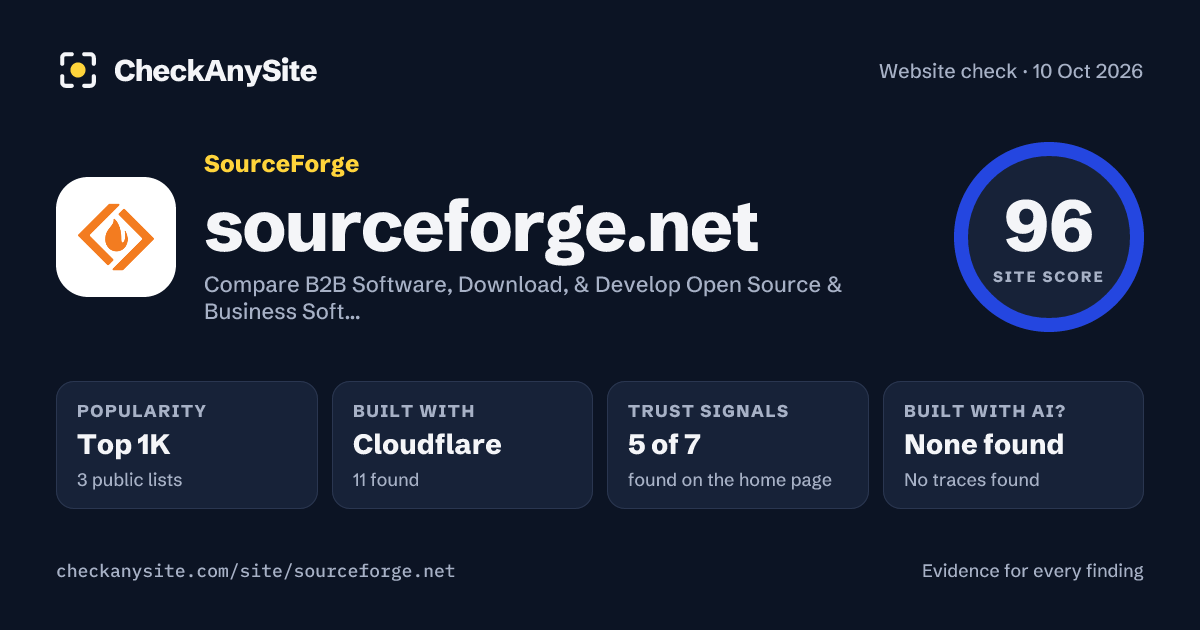 sourceforge.net on CheckAnySite: AI traces none found, popularity Top 1K, site score 96 of 100.