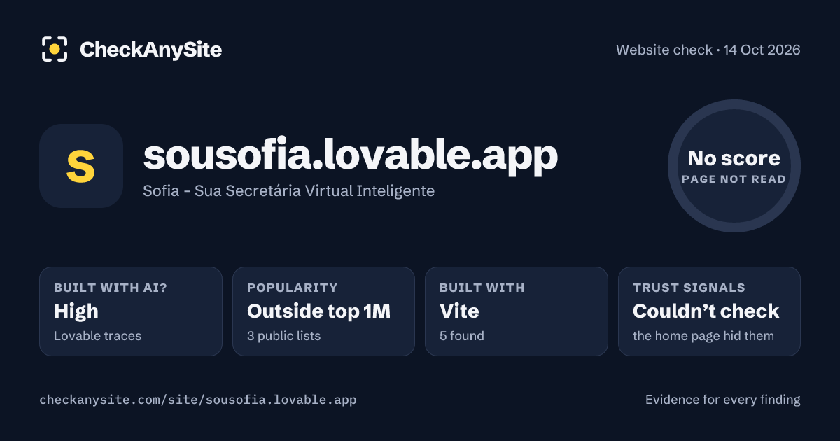 sousofia.lovable.app on CheckAnySite: AI traces high, popularity Outside top 1M, no score.