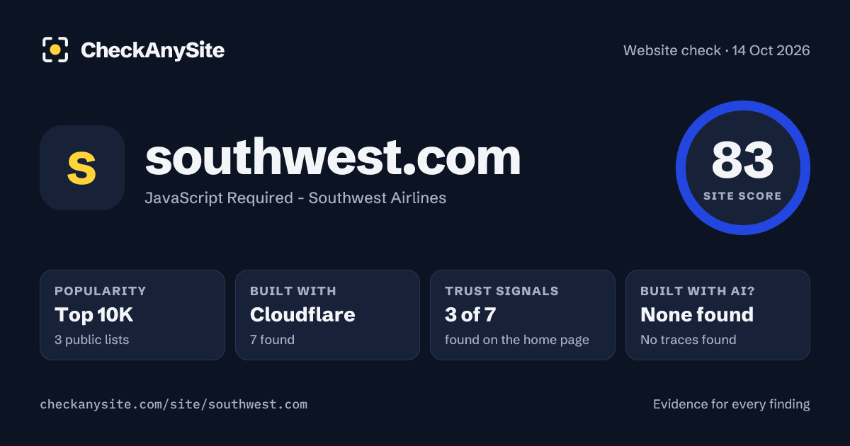southwest.com on CheckAnySite: AI traces none found, popularity Top 10K, site score 83 of 100.