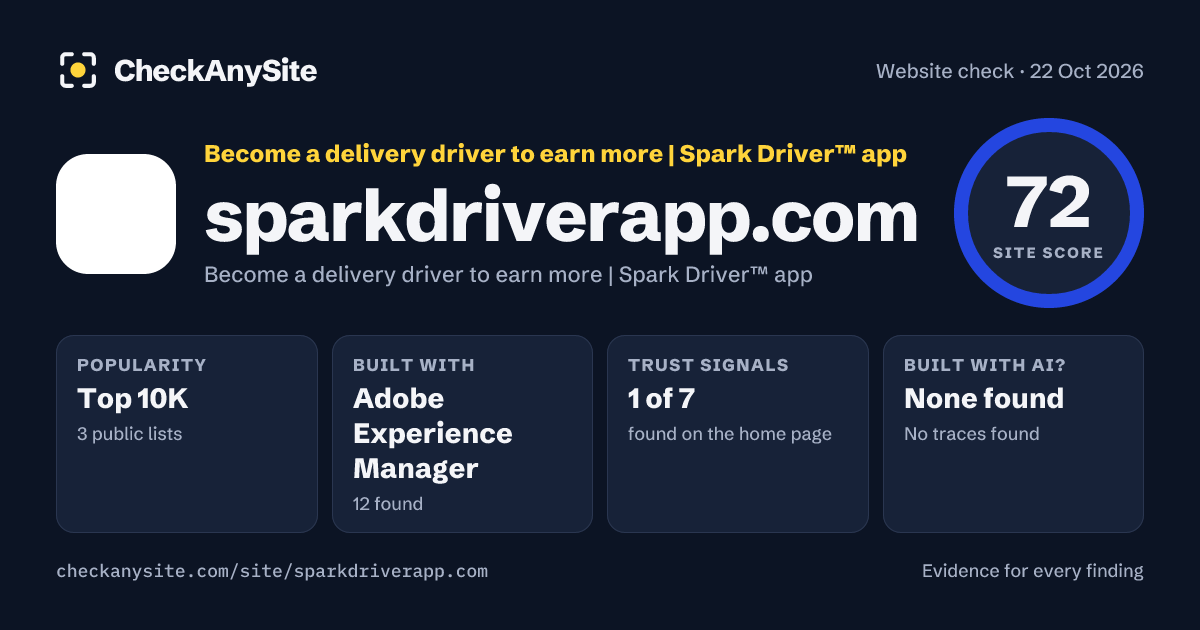 sparkdriverapp.com on CheckAnySite: AI traces none found, popularity Top 10K, site score 72 of 100.