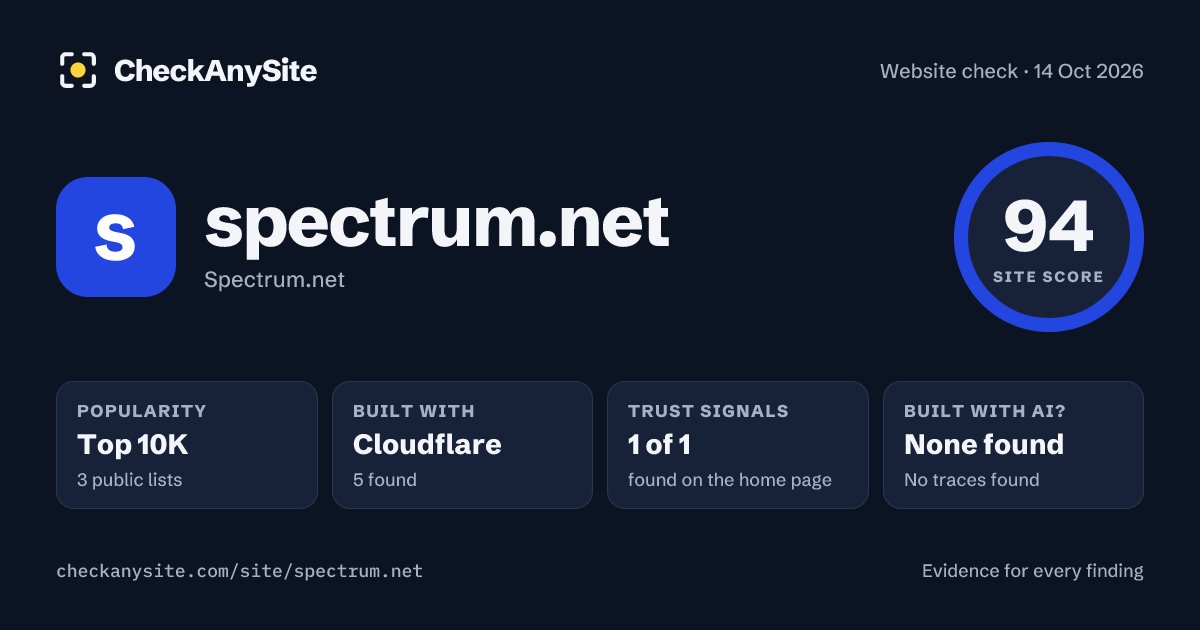 spectrum.net on CheckAnySite: AI traces none found, popularity Top 10K, site score 94 of 100.