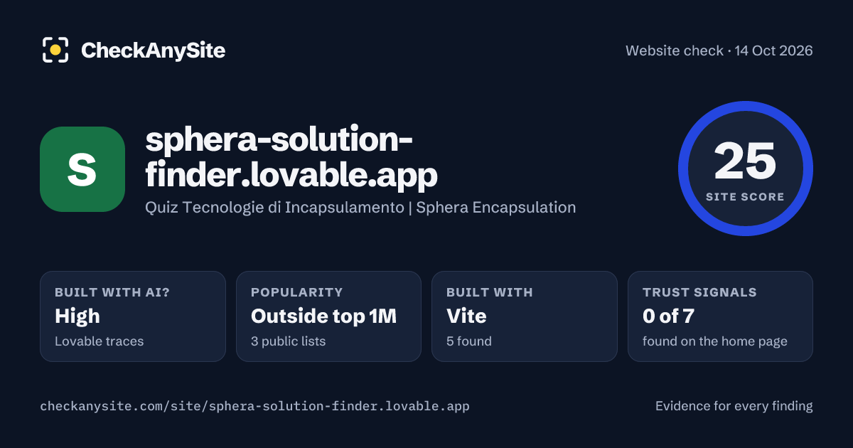 sphera-solution-finder.lovable.app on CheckAnySite: AI traces high, popularity Outside top 1M, site score 25 of 100.