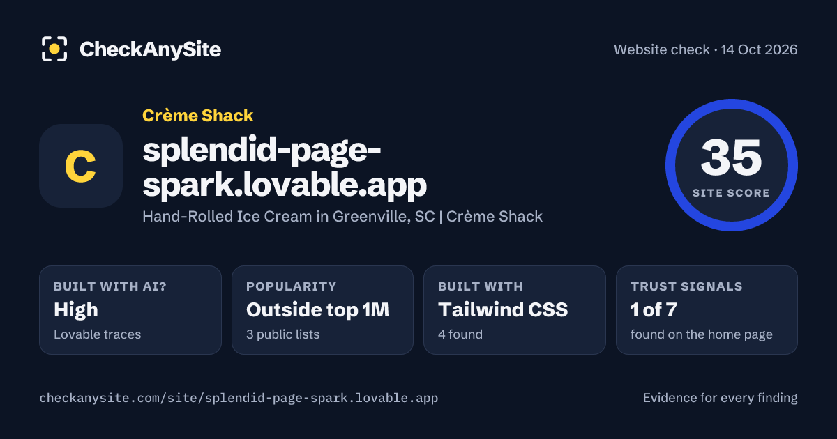splendid-page-spark.lovable.app on CheckAnySite: AI traces high, popularity Outside top 1M, site score 35 of 100.