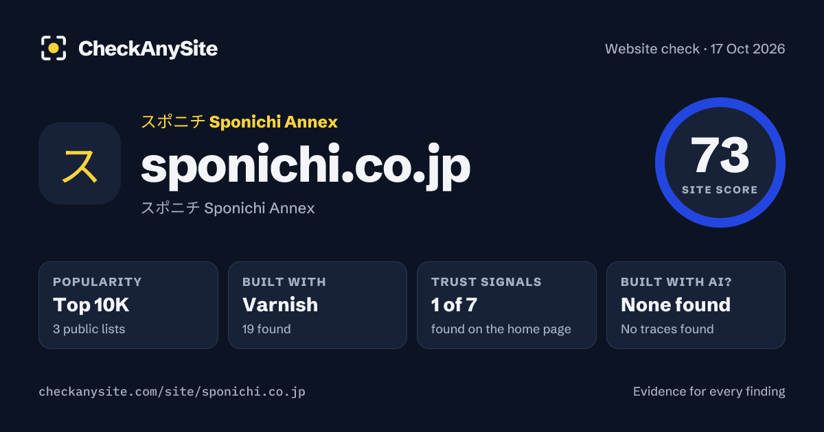 sponichi.co.jp on CheckAnySite: AI traces none found, popularity Top 10K, site score 73 of 100.