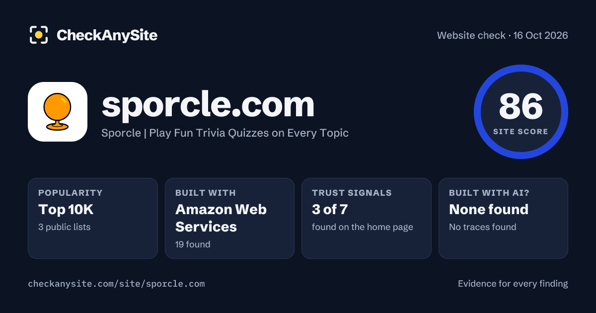sporcle.com on CheckAnySite: AI traces none found, popularity Top 10K, site score 86 of 100.