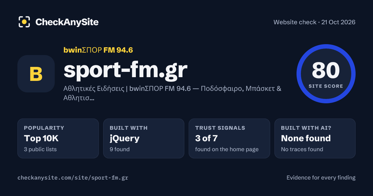 sport-fm.gr on CheckAnySite: AI traces none found, popularity Top 10K, site score 80 of 100.