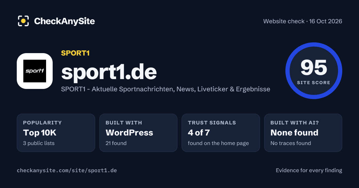 sport1.de on CheckAnySite: AI traces none found, popularity Top 10K, site score 95 of 100.