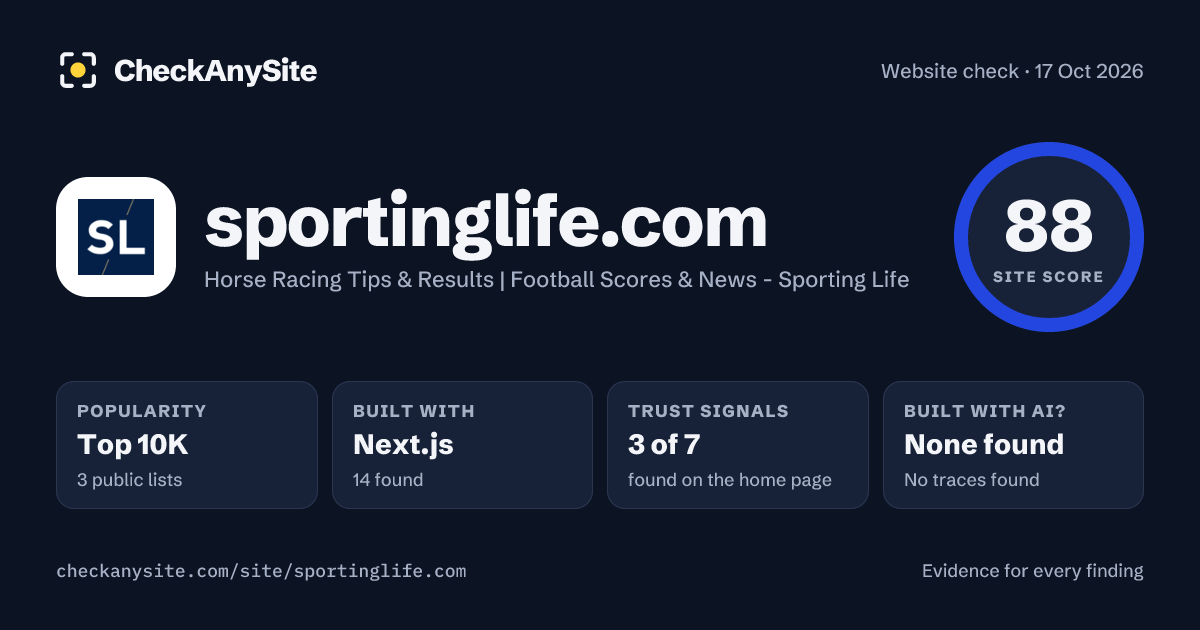 sportinglife.com on CheckAnySite: AI traces none found, popularity Top 10K, site score 88 of 100.