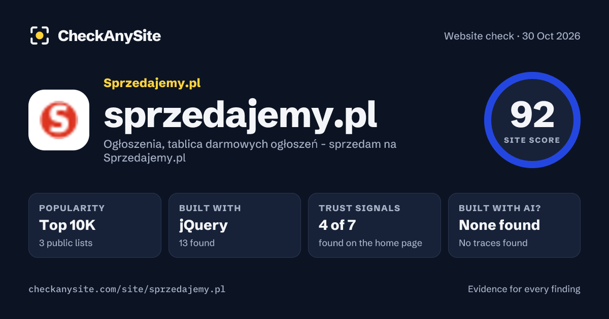 sprzedajemy.pl on CheckAnySite: AI traces none found, popularity Top 10K, site score 92 of 100.