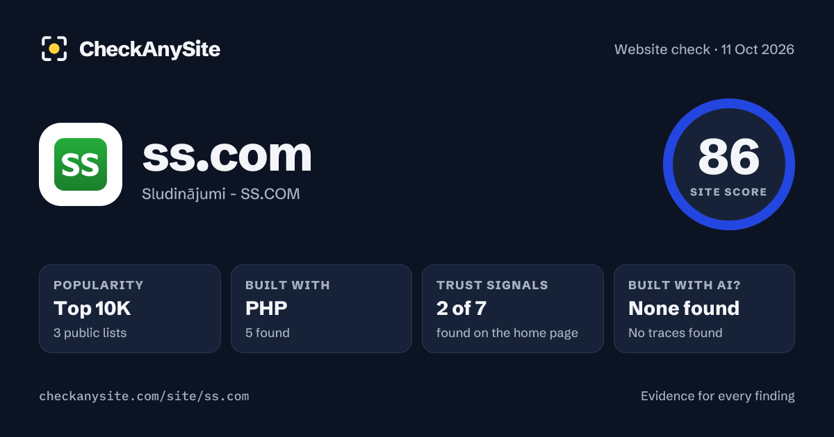 ss.com on CheckAnySite: AI traces none found, popularity Top 10K, site score 86 of 100.