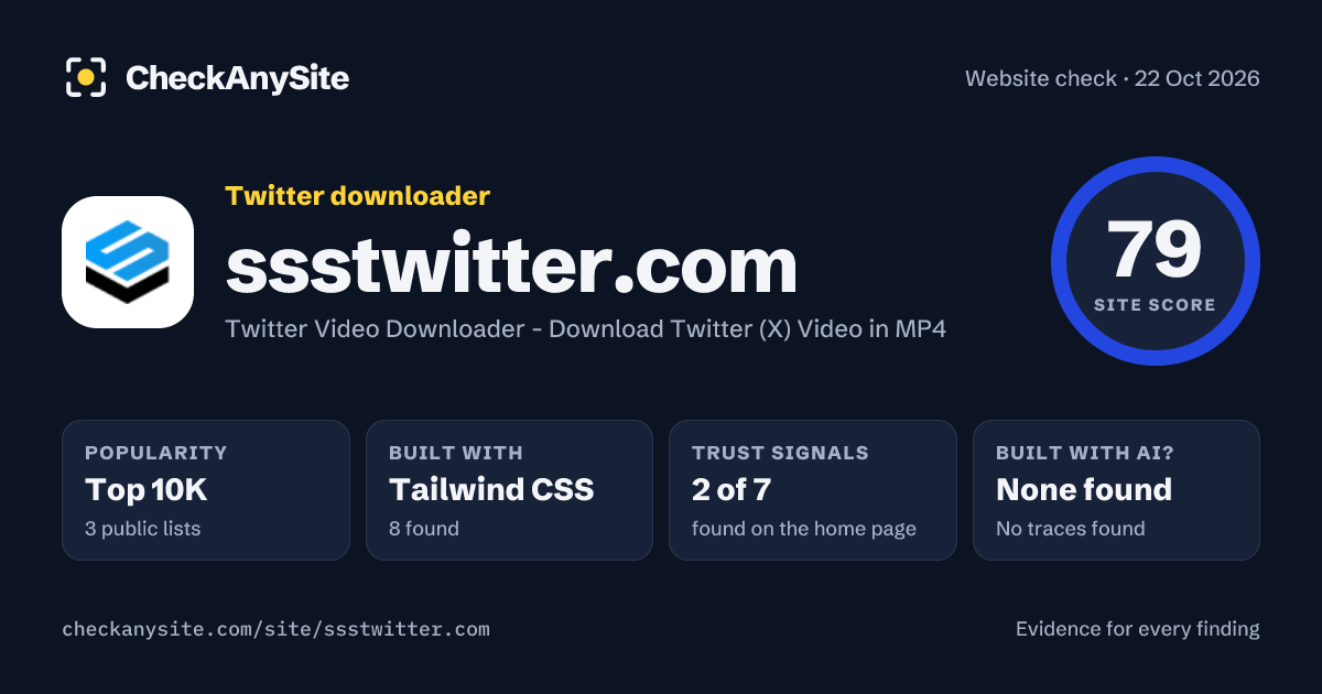 ssstwitter.com on CheckAnySite: AI traces none found, popularity Top 10K, site score 79 of 100.