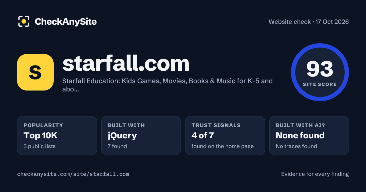 starfall.com on CheckAnySite: AI traces none found, popularity Top 10K, site score 93 of 100.