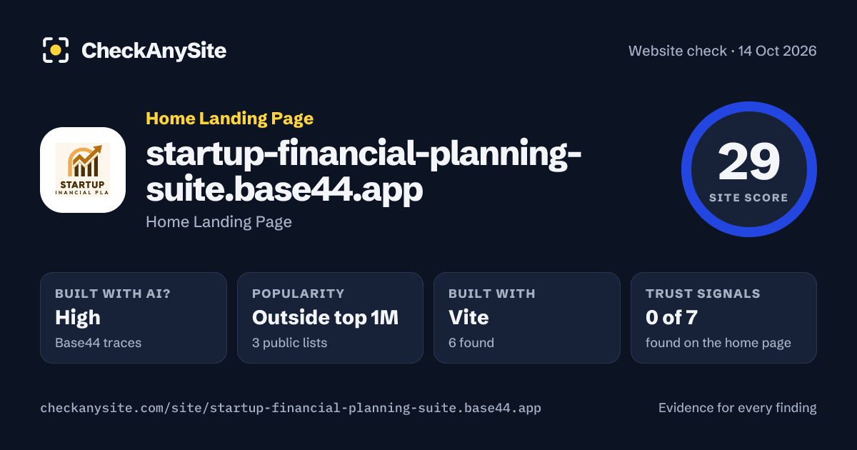 startup-financial-planning-suite.base44.app on CheckAnySite: AI traces high, popularity Outside top 1M, site score 29 of 100.