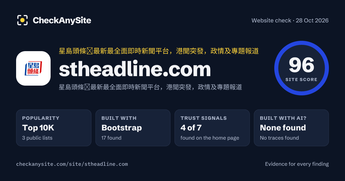 stheadline.com on CheckAnySite: AI traces none found, popularity Top 10K, site score 96 of 100.