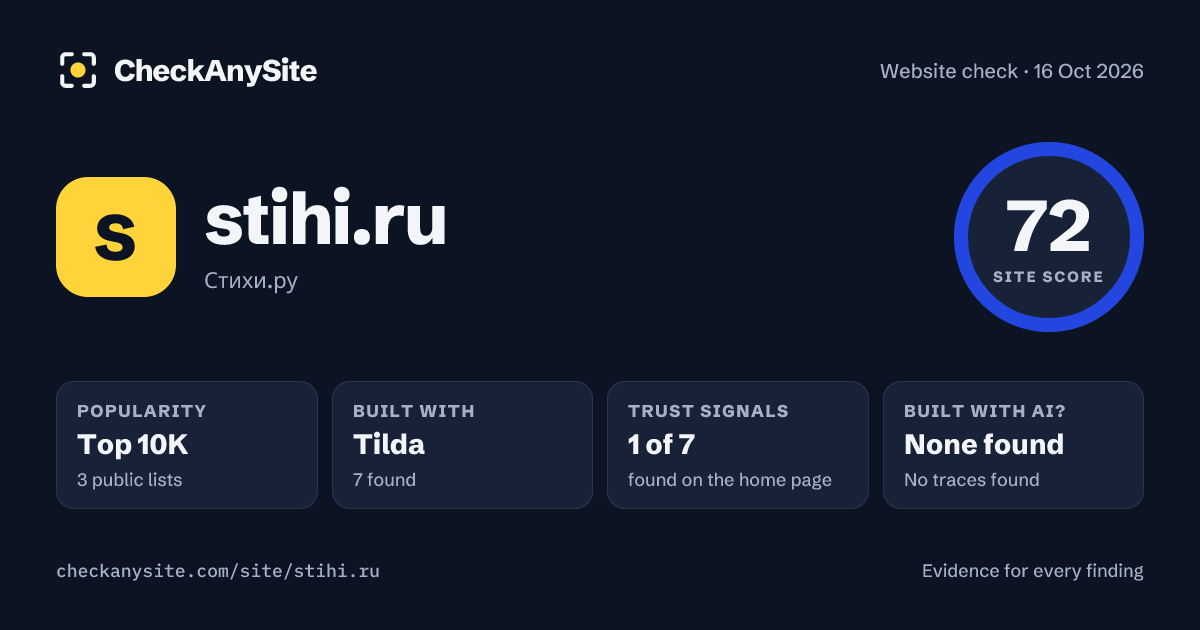 stihi.ru on CheckAnySite: AI traces none found, popularity Top 10K, site score 72 of 100.