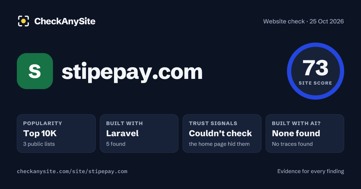 stipepay.com on CheckAnySite: AI traces none found, popularity Top 10K, site score 73 of 100.