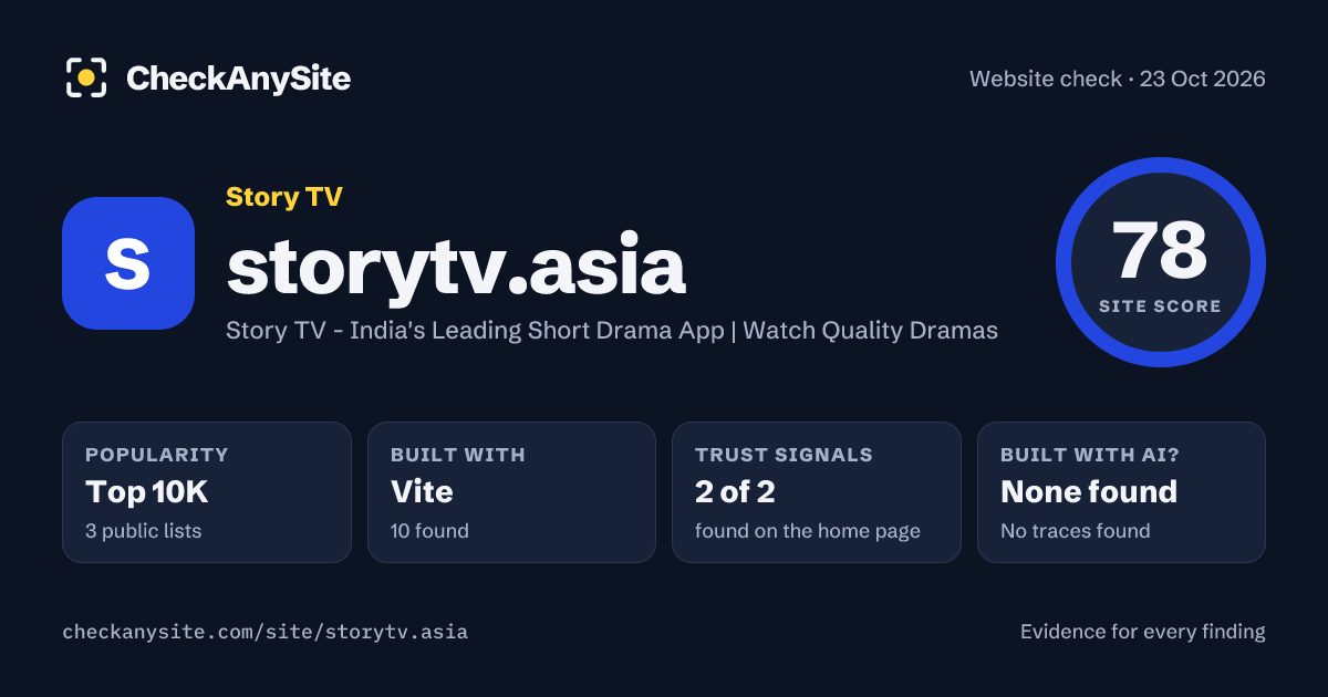 storytv.asia on CheckAnySite: AI traces none found, popularity Top 10K, site score 78 of 100.