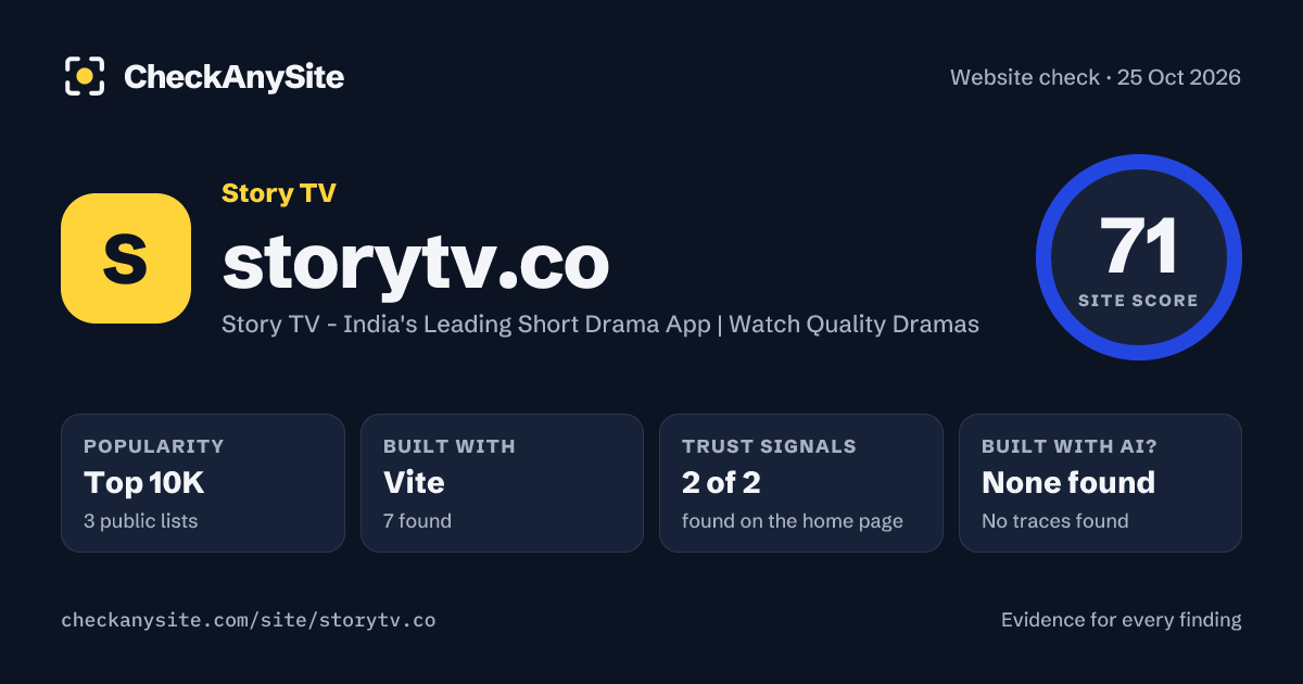 storytv.co on CheckAnySite: AI traces none found, popularity Top 10K, site score 71 of 100.