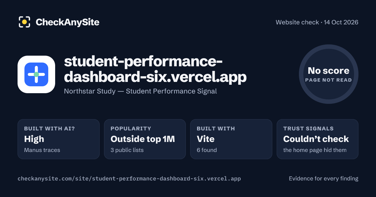 student-performance-dashboard-six.vercel.app on CheckAnySite: AI traces high, popularity Outside top 1M, no score.