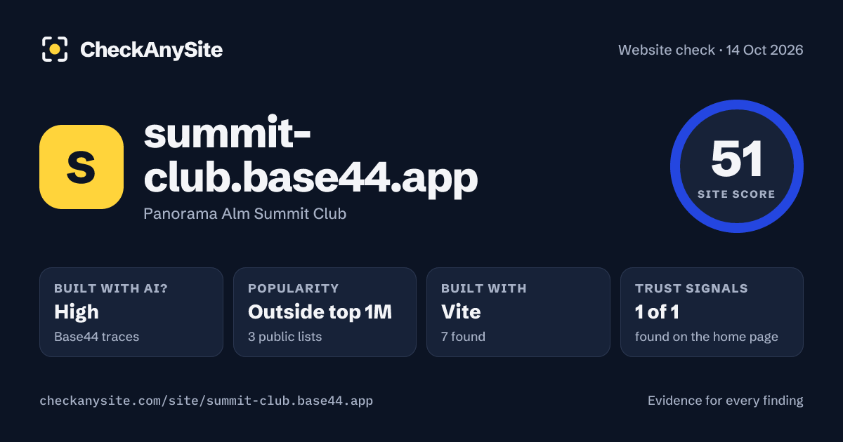 summit-club.base44.app on CheckAnySite: AI traces high, popularity Outside top 1M, site score 51 of 100.