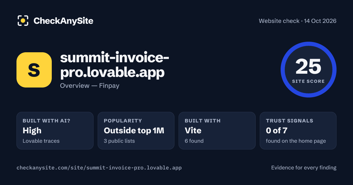 summit-invoice-pro.lovable.app on CheckAnySite: AI traces high, popularity Outside top 1M, site score 25 of 100.