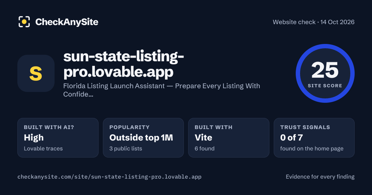 sun-state-listing-pro.lovable.app on CheckAnySite: AI traces high, popularity Outside top 1M, site score 25 of 100.