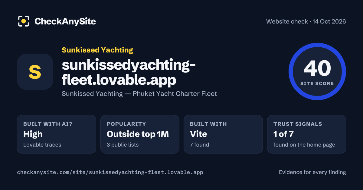 sunkissedyachting-fleet.lovable.app on CheckAnySite: AI traces high, popularity Outside top 1M, site score 40 of 100.