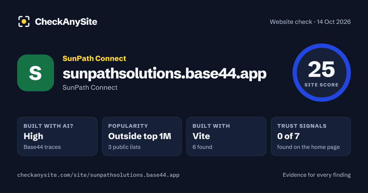 sunpathsolutions.base44.app on CheckAnySite: AI traces high, popularity Outside top 1M, site score 25 of 100.