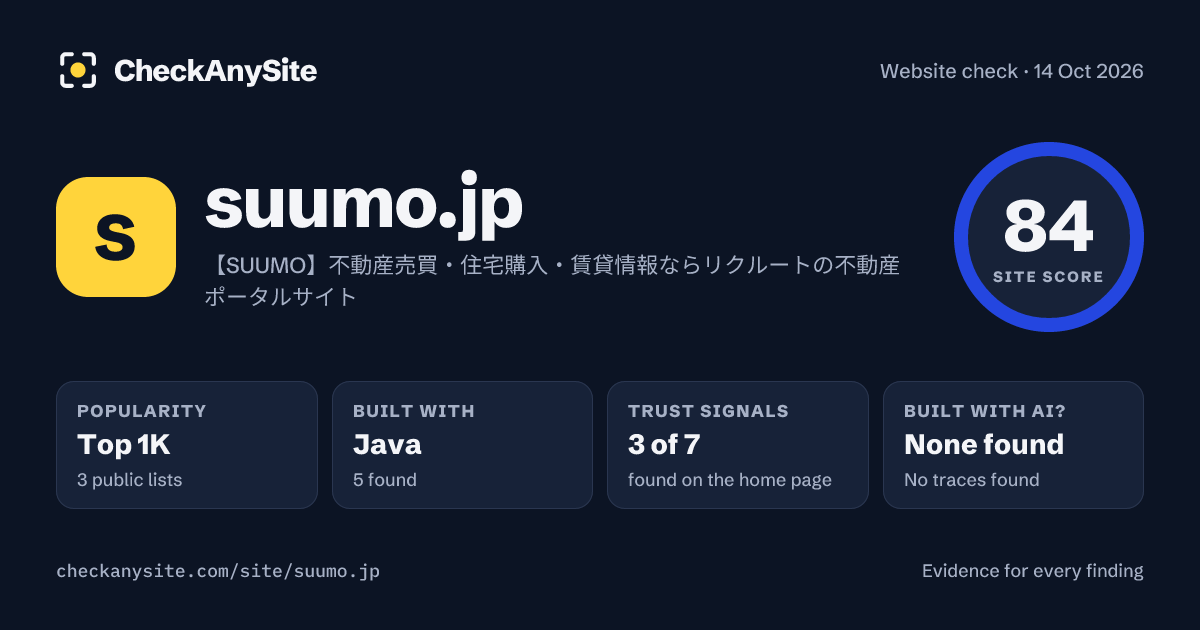 suumo.jp on CheckAnySite: AI traces none found, popularity Top 1K, site score 84 of 100.