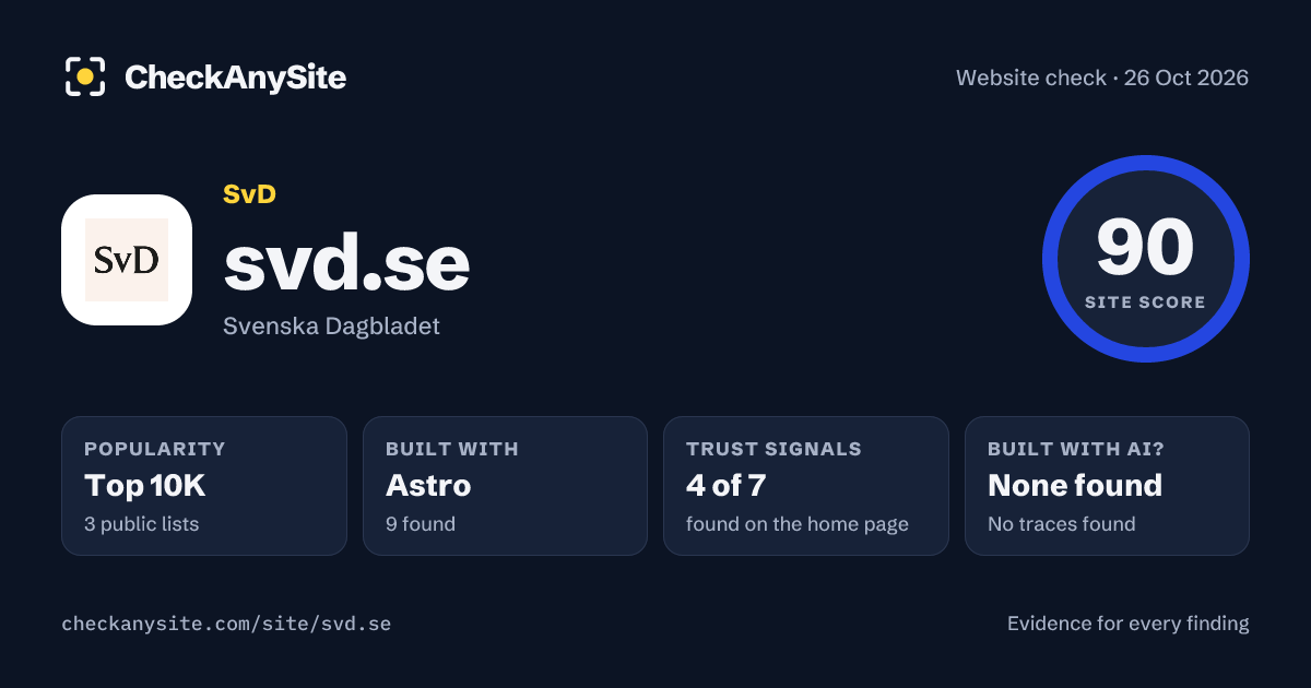 svd.se on CheckAnySite: AI traces none found, popularity Top 10K, site score 90 of 100.