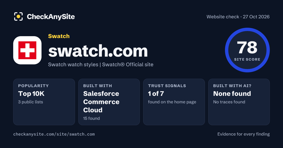 swatch.com on CheckAnySite: AI traces none found, popularity Top 10K, site score 78 of 100.