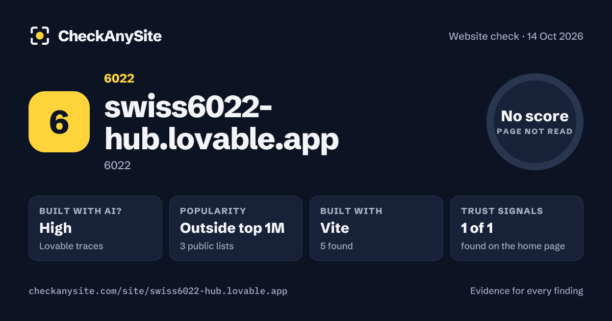 swiss6022-hub.lovable.app on CheckAnySite: AI traces high, popularity Outside top 1M, no score.