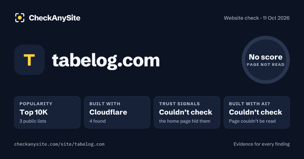 tabelog.com on CheckAnySite: AI traces couldn’t check, popularity Top 10K, no score.