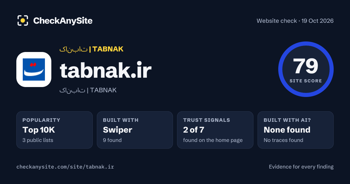 tabnak.ir on CheckAnySite: AI traces none found, popularity Top 10K, site score 79 of 100.