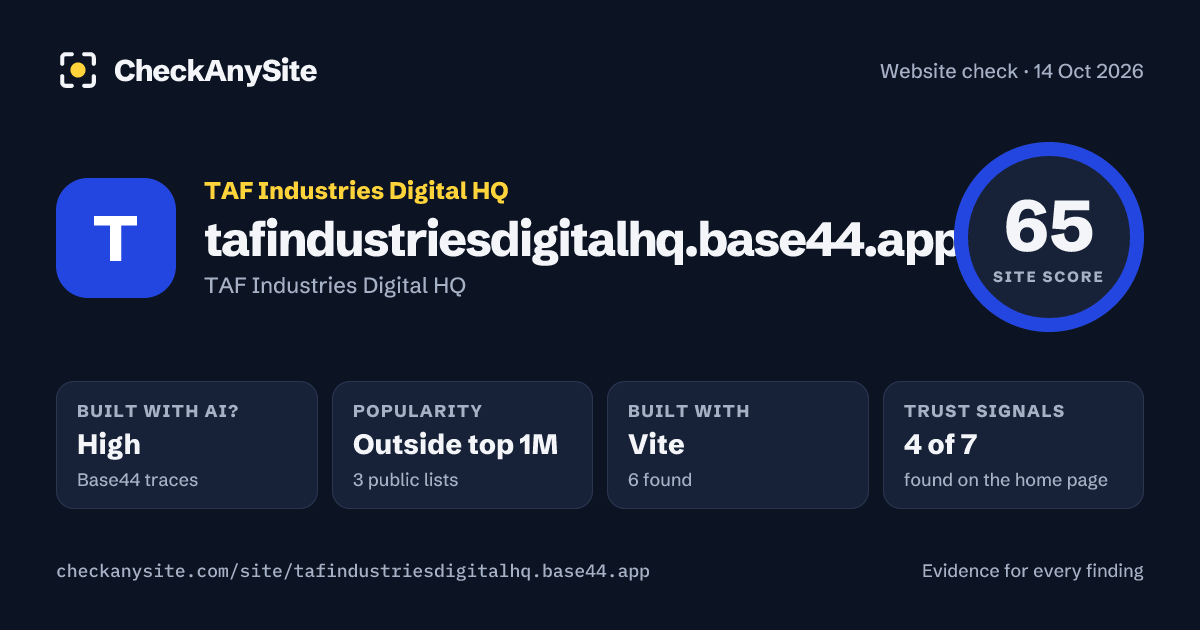 tafindustriesdigitalhq.base44.app on CheckAnySite: AI traces high, popularity Outside top 1M, site score 65 of 100.