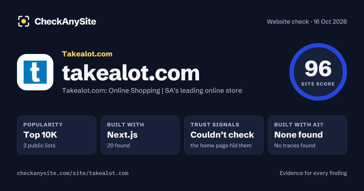 takealot.com on CheckAnySite: AI traces none found, popularity Top 10K, site score 96 of 100.