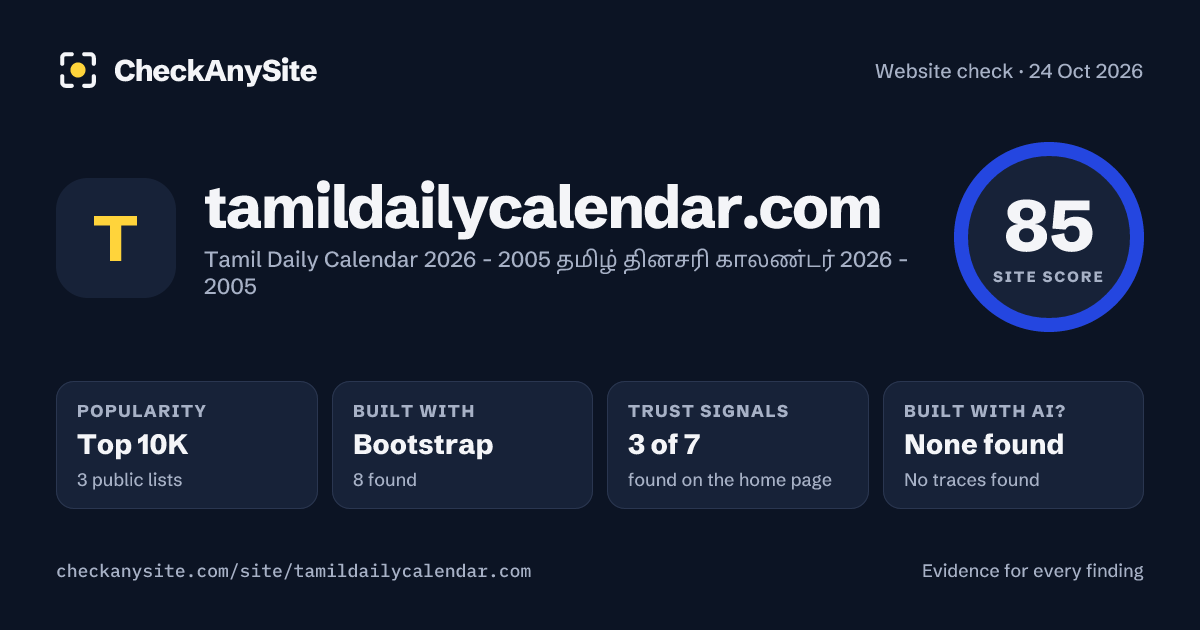 tamildailycalendar.com on CheckAnySite: AI traces none found, popularity Top 10K, site score 85 of 100.