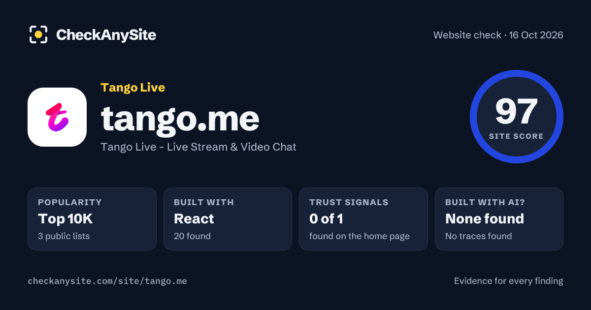 tango.me on CheckAnySite: AI traces none found, popularity Top 10K, site score 97 of 100.
