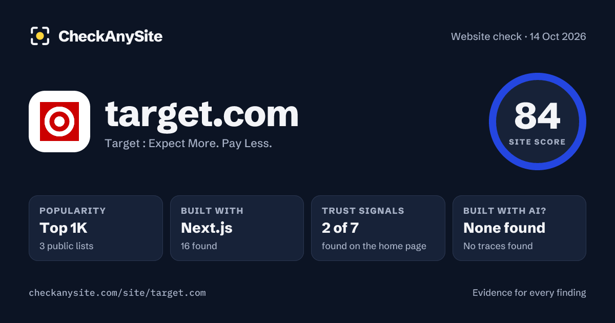 target.com on CheckAnySite: AI traces none found, popularity Top 1K, site score 84 of 100.
