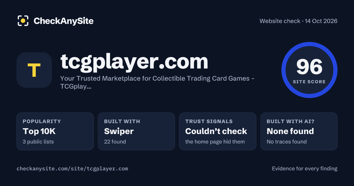 tcgplayer.com on CheckAnySite: AI traces none found, popularity Top 10K, site score 96 of 100.