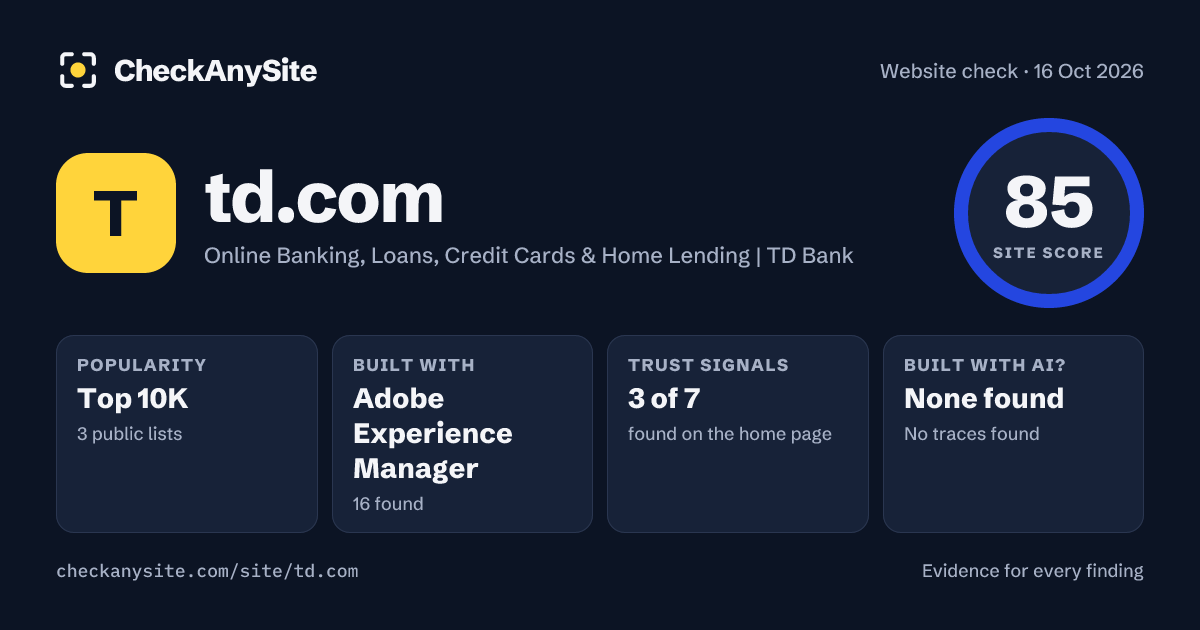 td.com on CheckAnySite: AI traces none found, popularity Top 10K, site score 85 of 100.