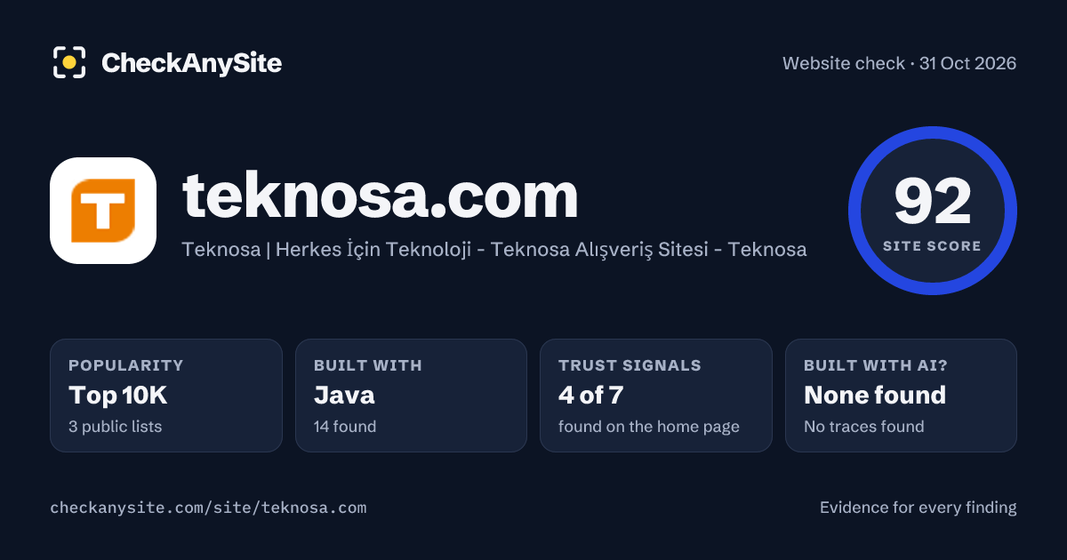 teknosa.com on CheckAnySite: AI traces none found, popularity Top 10K, site score 92 of 100.