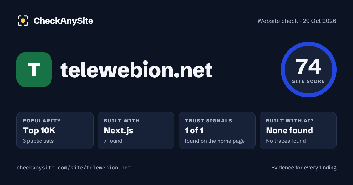 telewebion.net on CheckAnySite: AI traces none found, popularity Top 10K, site score 74 of 100.