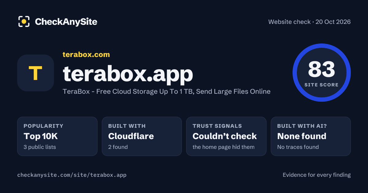 terabox.app on CheckAnySite: AI traces none found, popularity Top 10K, site score 83 of 100.