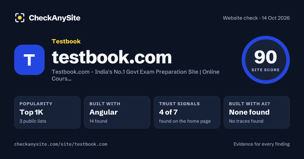 testbook.com on CheckAnySite: AI traces none found, popularity Top 1K, site score 90 of 100.